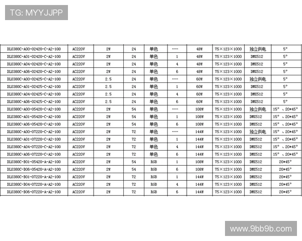 北京赛车开奖日期及最新官方时间表公布 北京赛车开奖日期及最新官方时间表公布