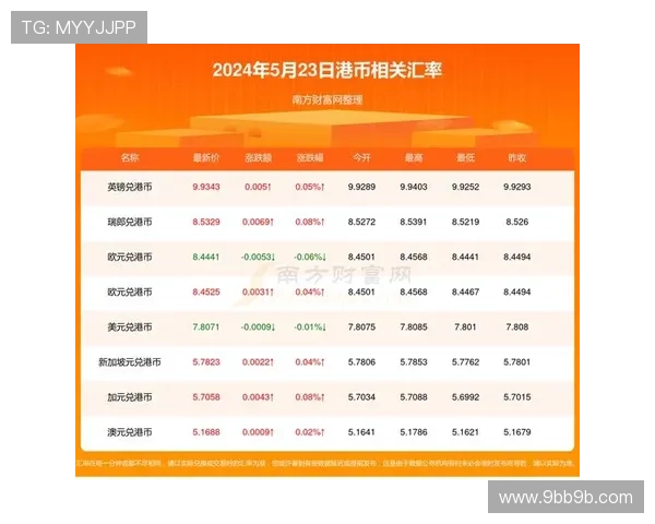 北京拾开奖记录最新完整版数据查询 北京拾开奖记录最新完整版数据查询