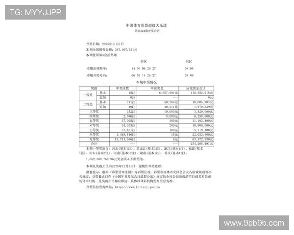 大乐透18098期开奖结果公布:头奖花落谁家引关注 大乐透18098期开奖结果公布:头奖花落谁家引关注