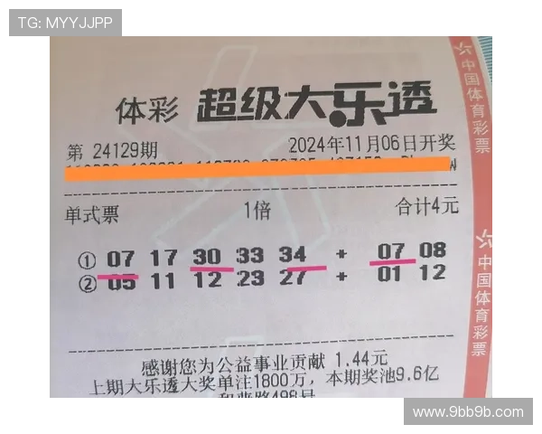 大乐透第33期开奖号码已公布，快来看看你中奖了吗？