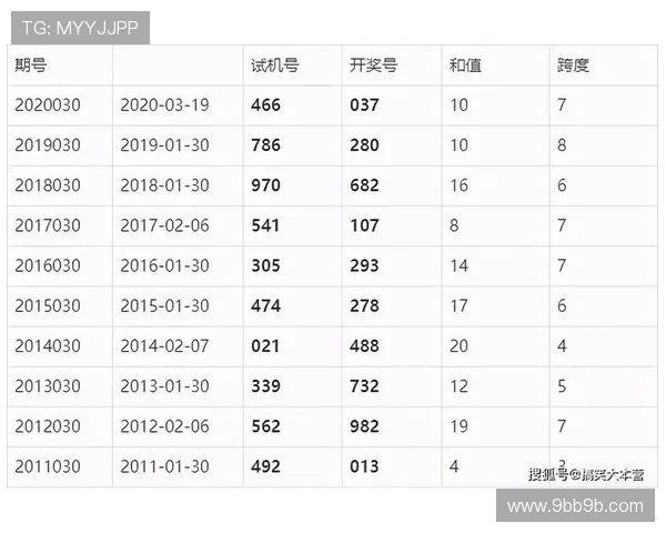第49期开奖结果正式公布,幸运号码揭晓时刻 第49期开奖结果正式公布,幸运号码揭晓时刻